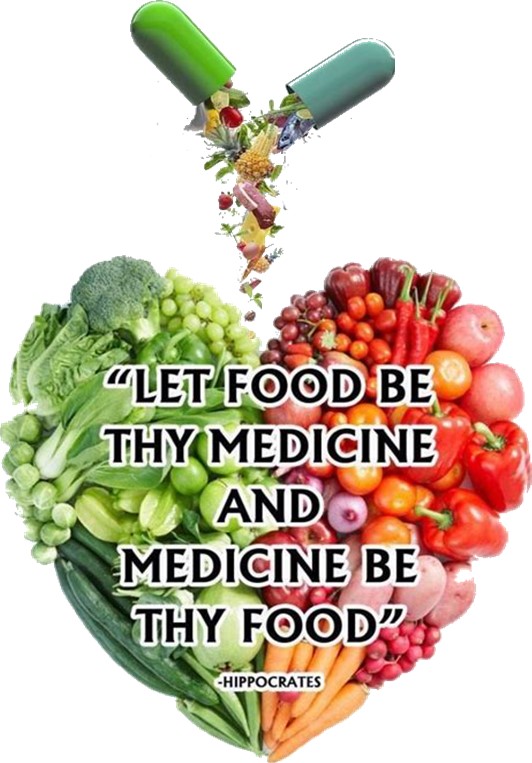 let food by thy medicine